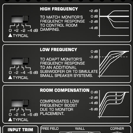 Loudspeakers B1031A Behringer