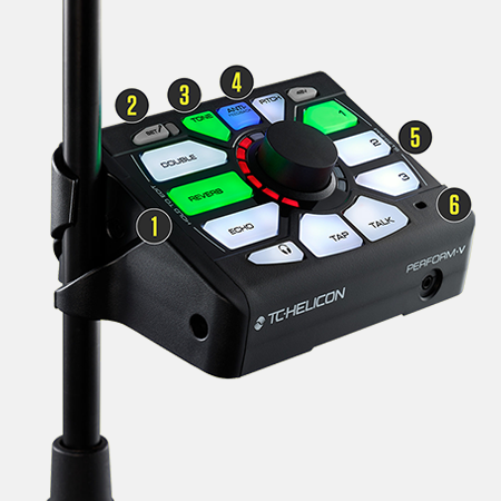 Procesadores de voz PERFORM-V TC Helicon